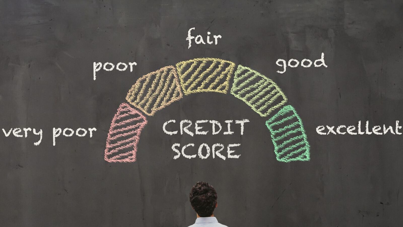 Want a higher credit limit? Here’s how to do it without damaging your credit score