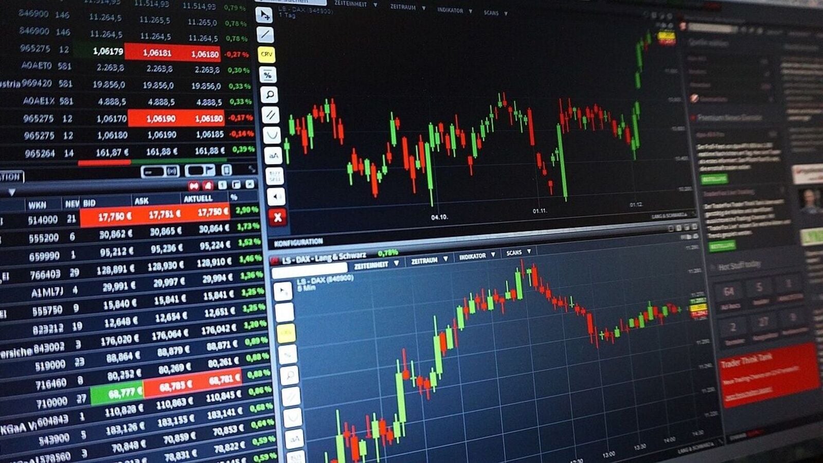 Investment word of the day: Rolling returns – Why is it crucial for investors?
