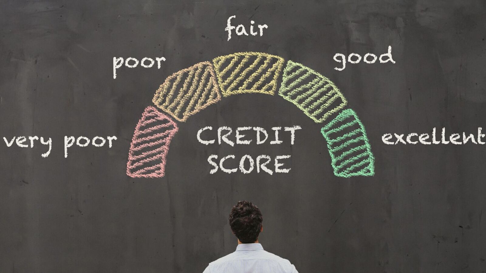 Can you achieve a perfect 900 credit score in India? Myths vs reality explained