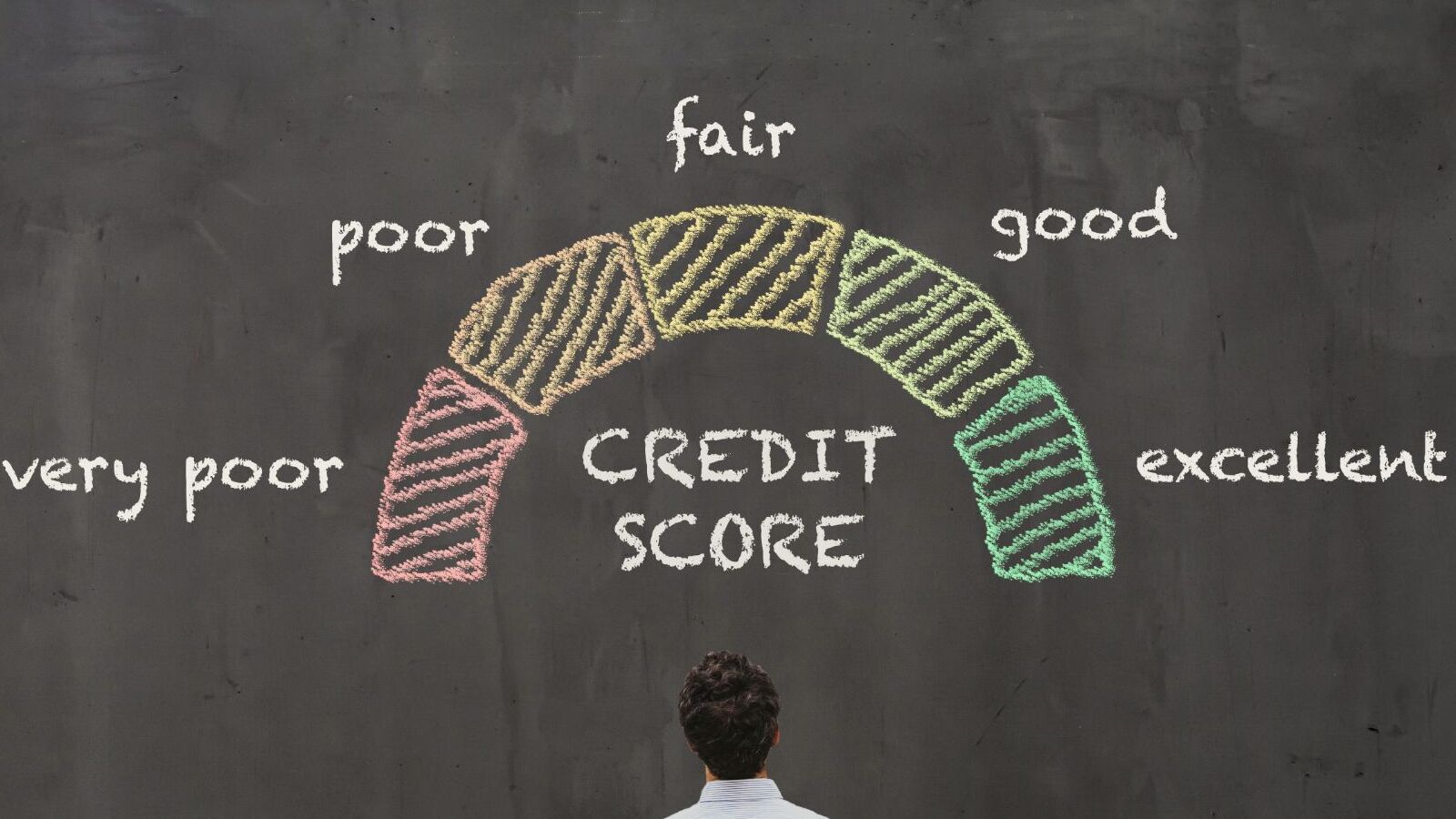 Why a strong credit score is essential for financial security and independence in retirement—4 reasons