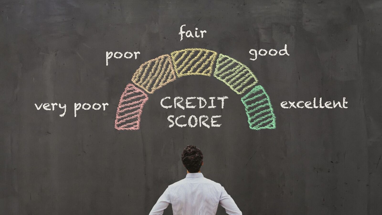 Credit Score: What to do when your credit profile does not exist?