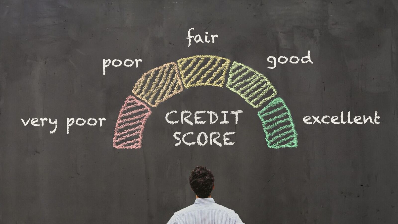 Why scores of users struggle to build a healthy credit score? Key steps to fix it Why scores of users struggle to build a healthy credit score? Key steps to fix it