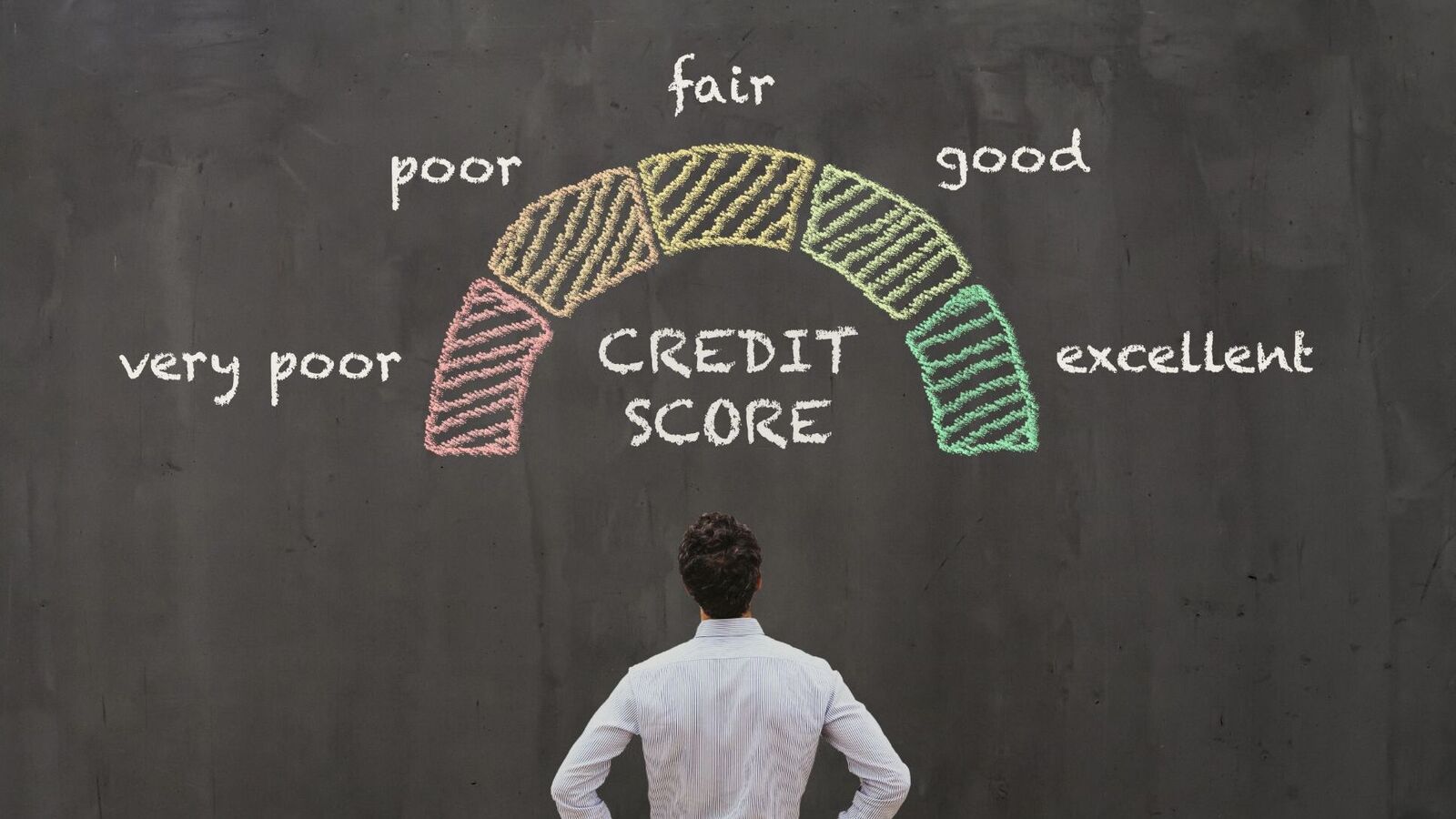 Credit score boost: 7 simple ways to improve your score slowly and steadily Credit score boost: 7 simple ways to improve your score slowly and steadily