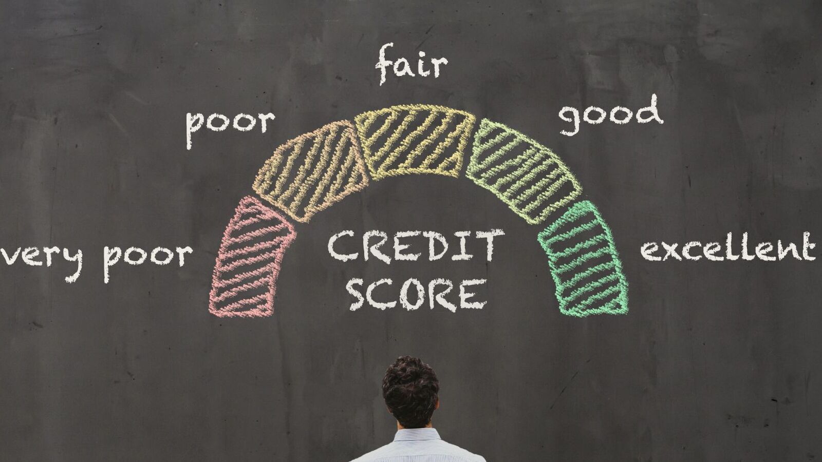 How to check CRIF Highmark credit score? A step-by-step guide