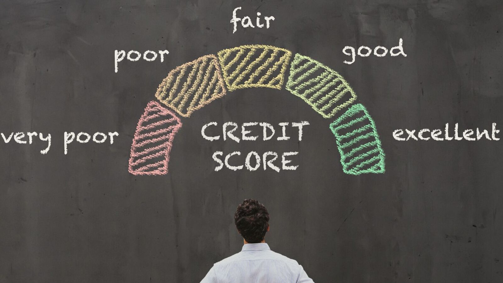 High credit score but still rejected? 4 surprising reasons banks say no