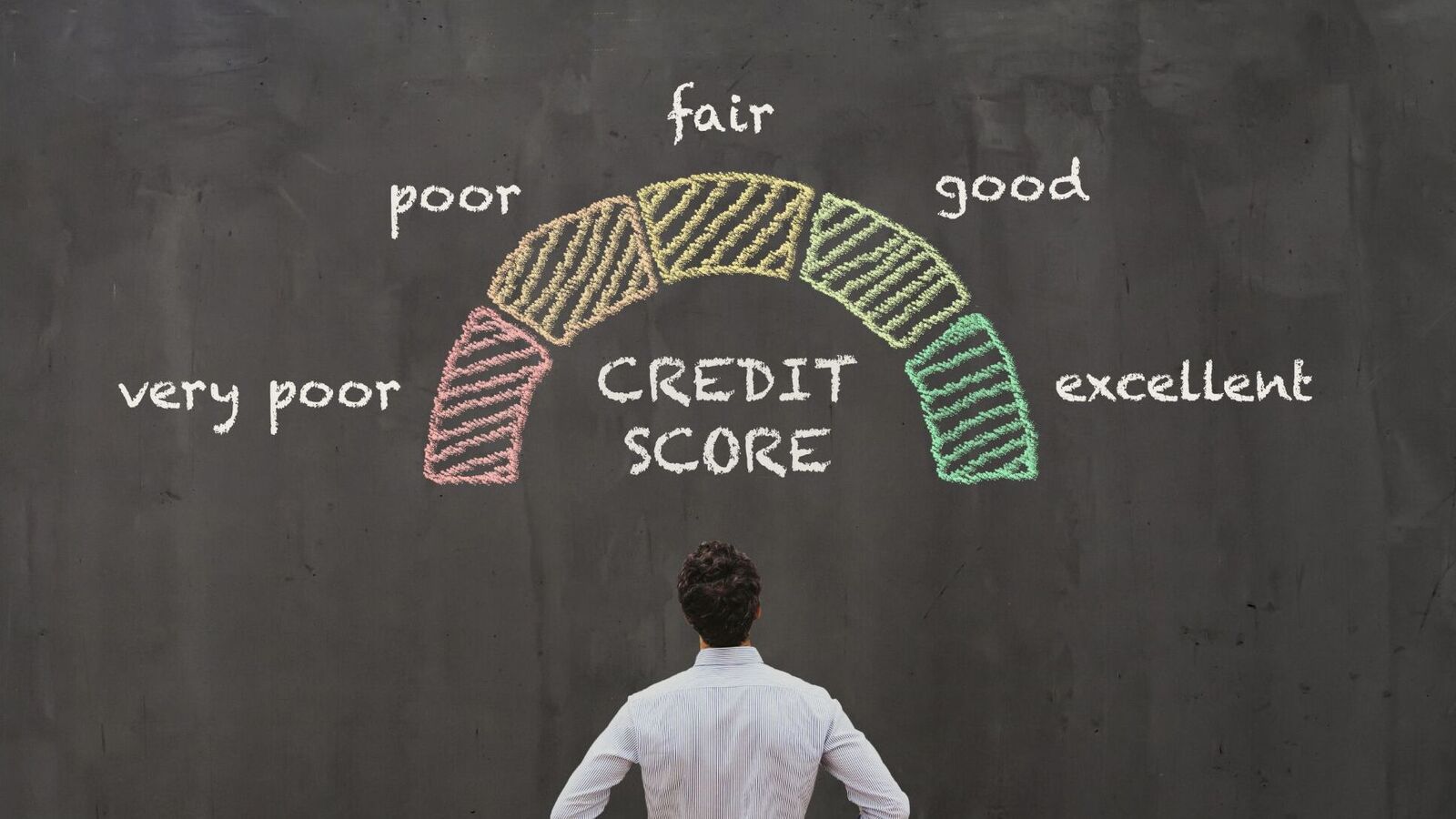 No credit score? No problem! Here’s how you can still get an education loan