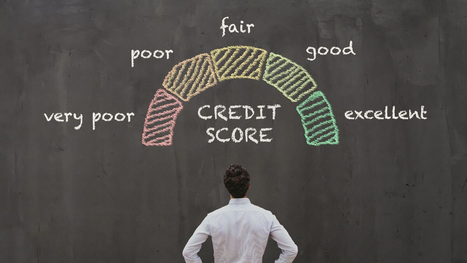 Why should you check your credit score regularly? Key advantages explained Why should you check your credit score regularly? Key advantages explained