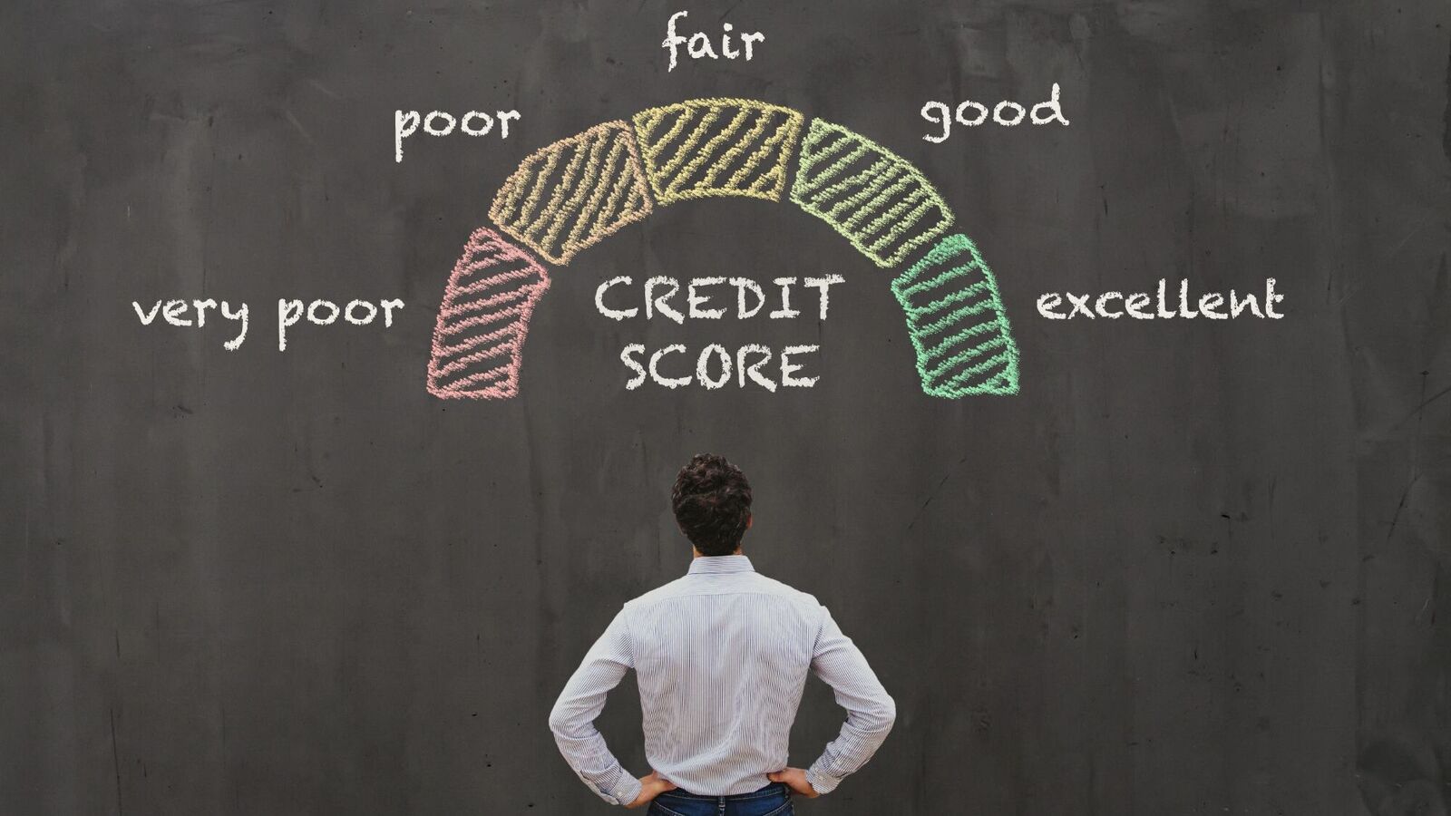 How to spot and fix credit report errors that lower your credit score How to spot and fix credit report errors that lower your credit score