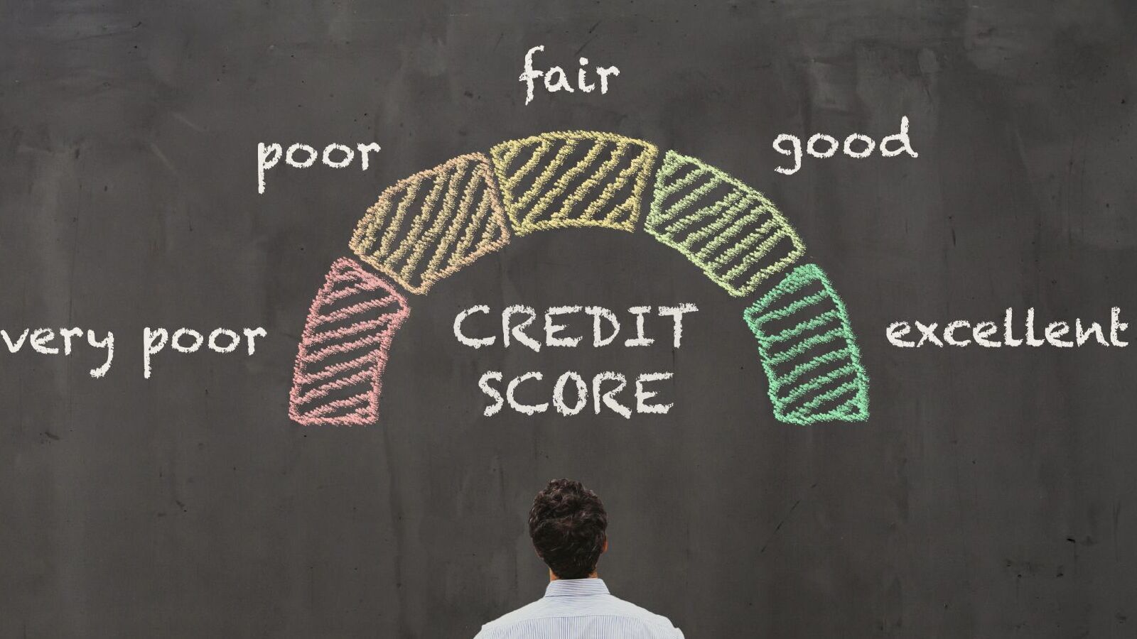 What are credit information companies and why do they matter? What are credit information companies and why do they matter?